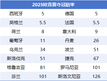 五粮液1618下跌1元 昨日平盘后小幅抖动